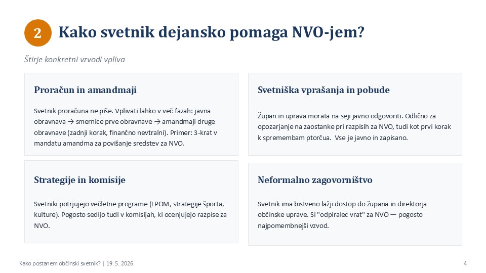 2026-kako-postanem-obcinski-svetnik-pptx-4