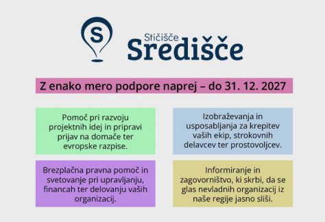 2026-podpora-sticisce-sredisce