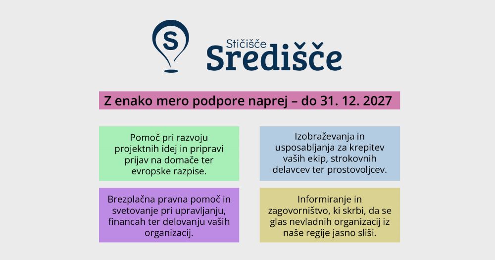 2026-podpora-sticisce-sredisce